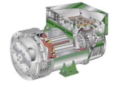 栖霞发电机内部结构图
